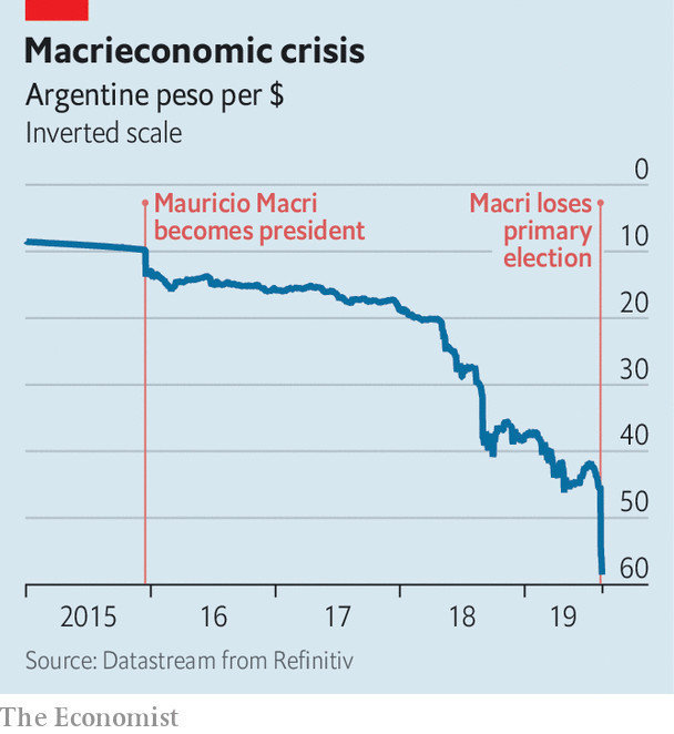 阿根廷主權國債再度違約，背後有何政治遠因？